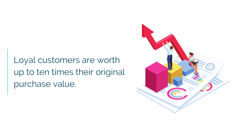 Customized Service What is it, and Should You Offer it?