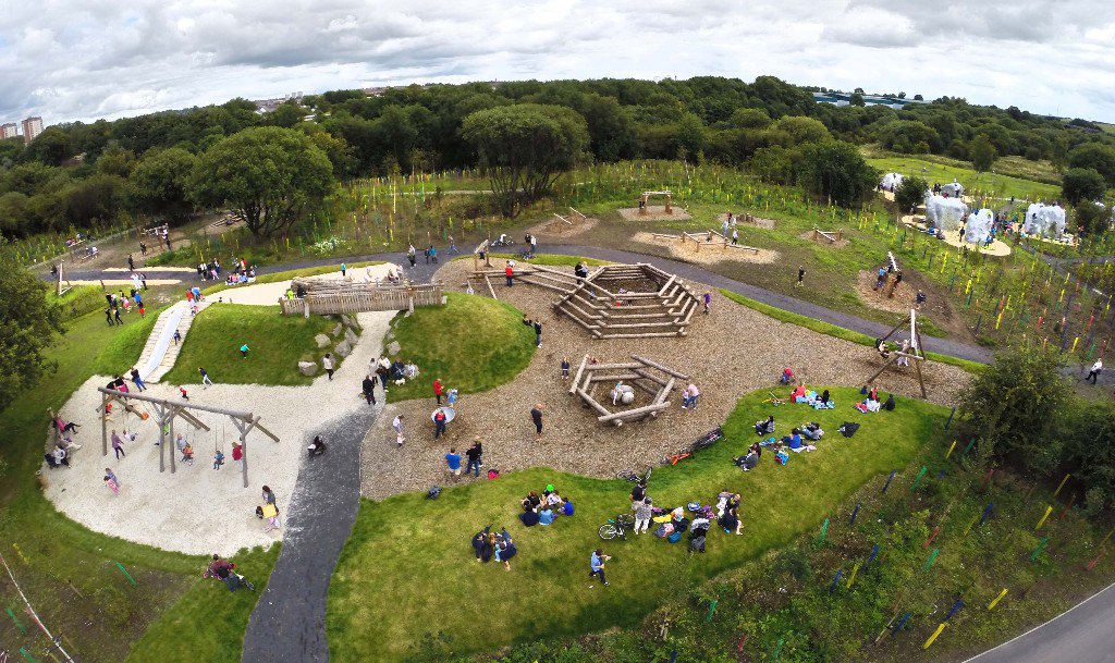 Kids Activities in Glasgow BabyBreaks