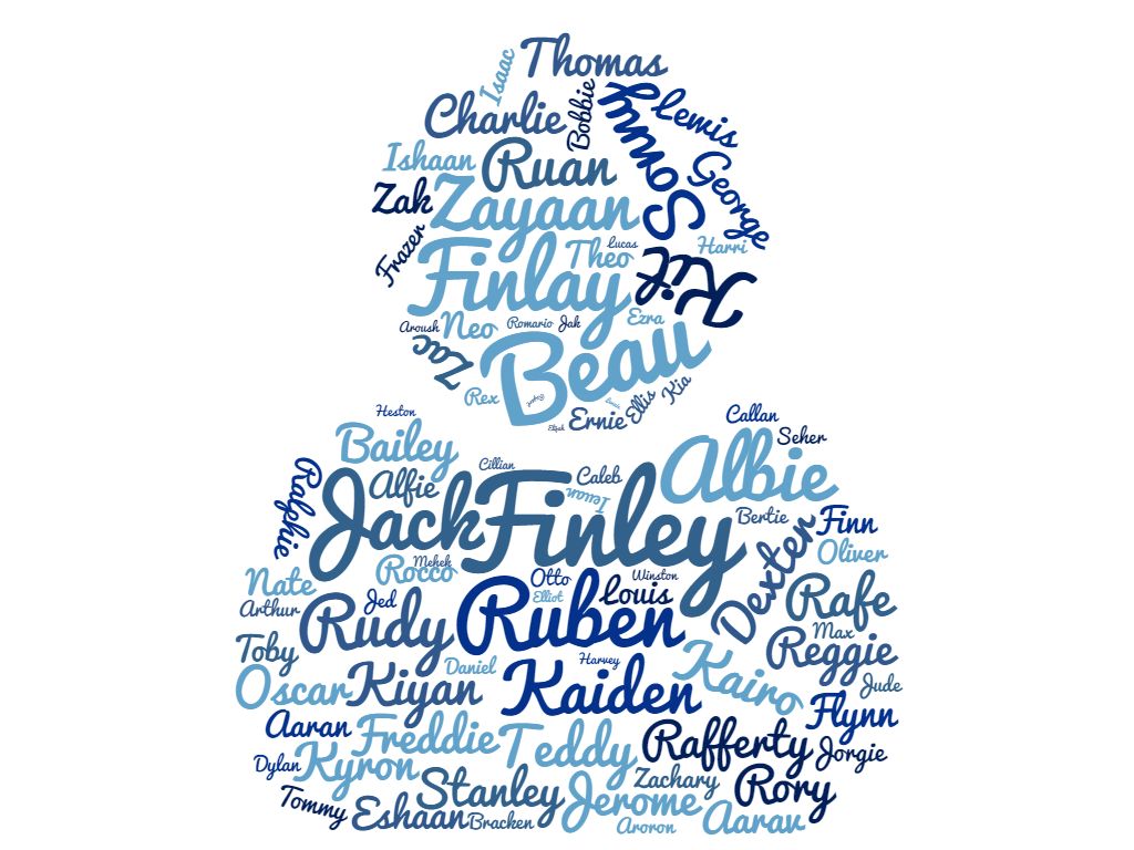 Most Popular Boy Names for November 2016 (So Far) Baby