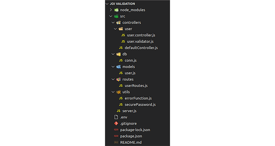 NodeJS and Express API Request Schema with Joi Validation