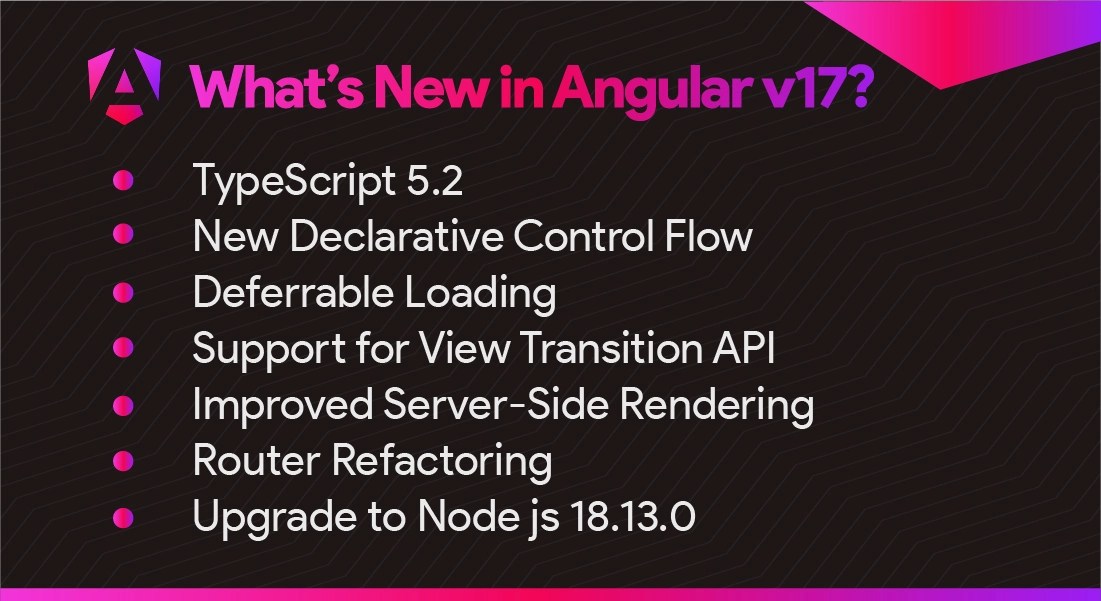 Everything About Angular 17 New Features and Latest Updates