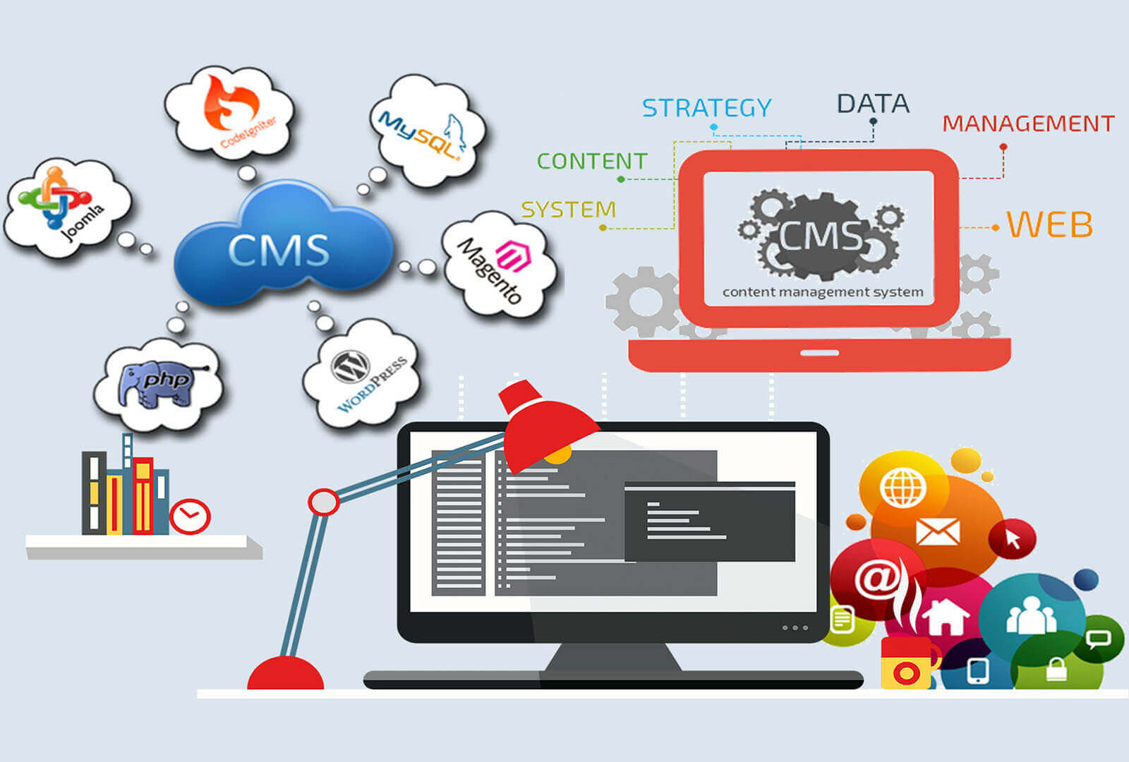 Outsource Custom CMS Development Company, Hire Expert CMS Developer