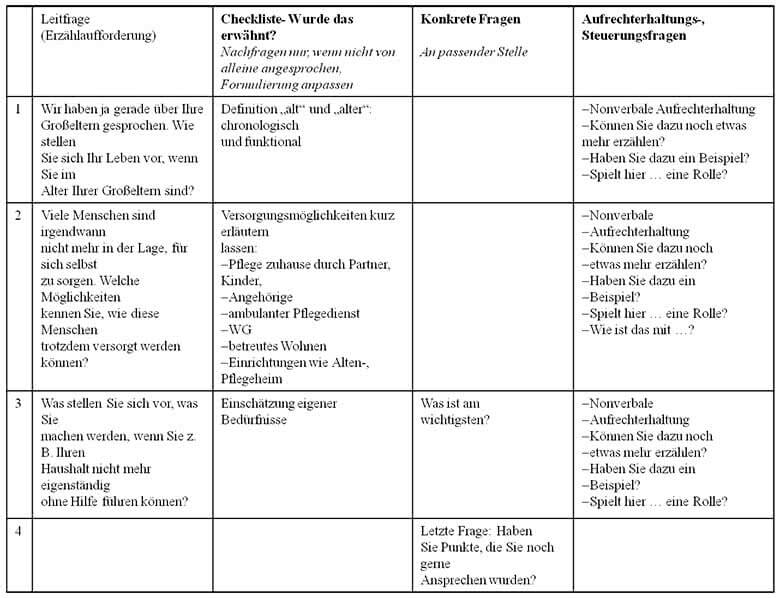 Reflexion Diplomarbeit Muster