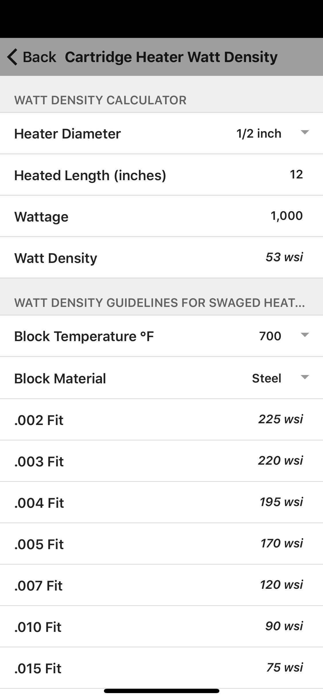 Backer Marathon. Heating Elements Manufacturer.