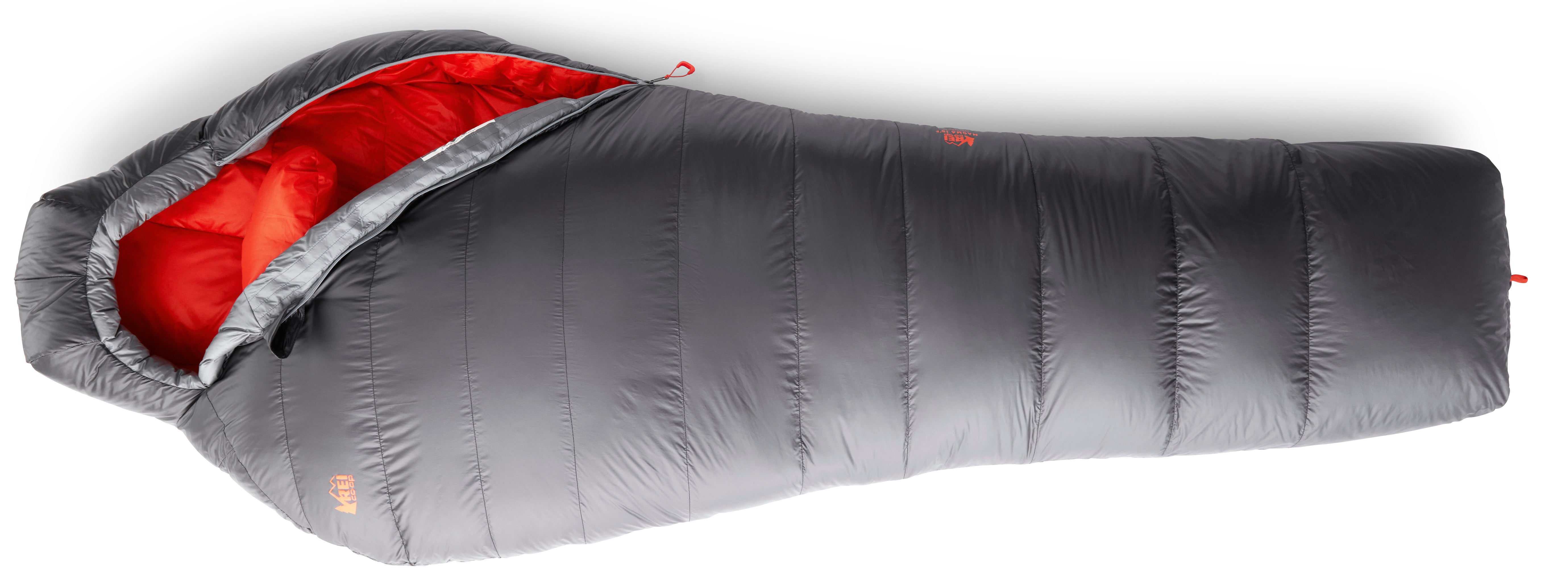 Backpacker's Complete Guide to the Best ThreeSeason Sleeping Bags