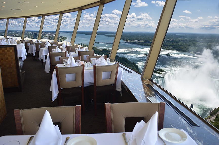 This is What to Wear to Niagara Falls to Stay Comfortable