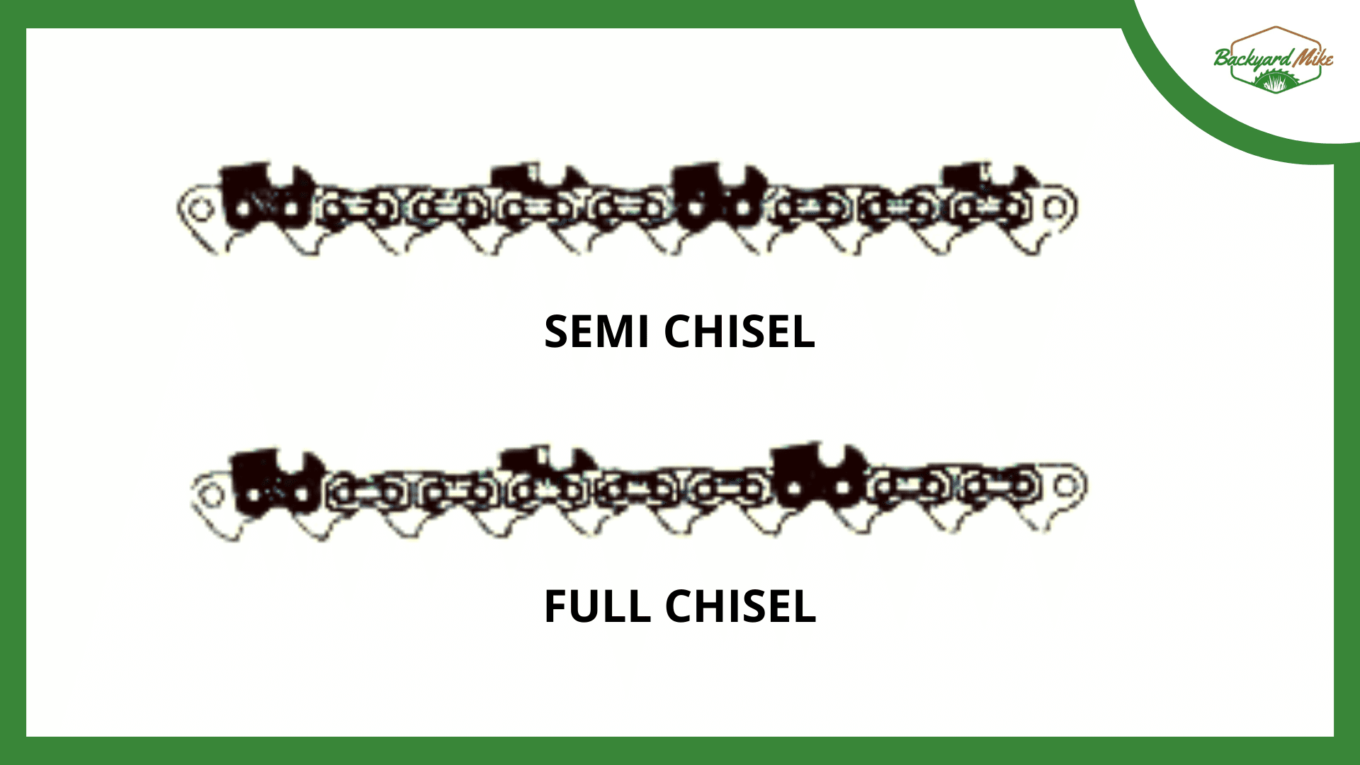 Chainsaw Chain Types: Which Type Of Chain Is Best For You?