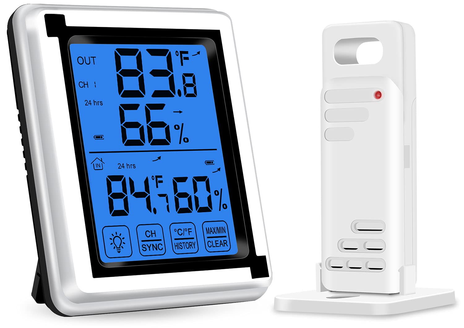 6 Best Greenhouse Thermometers Reviewed (Fall 2023)