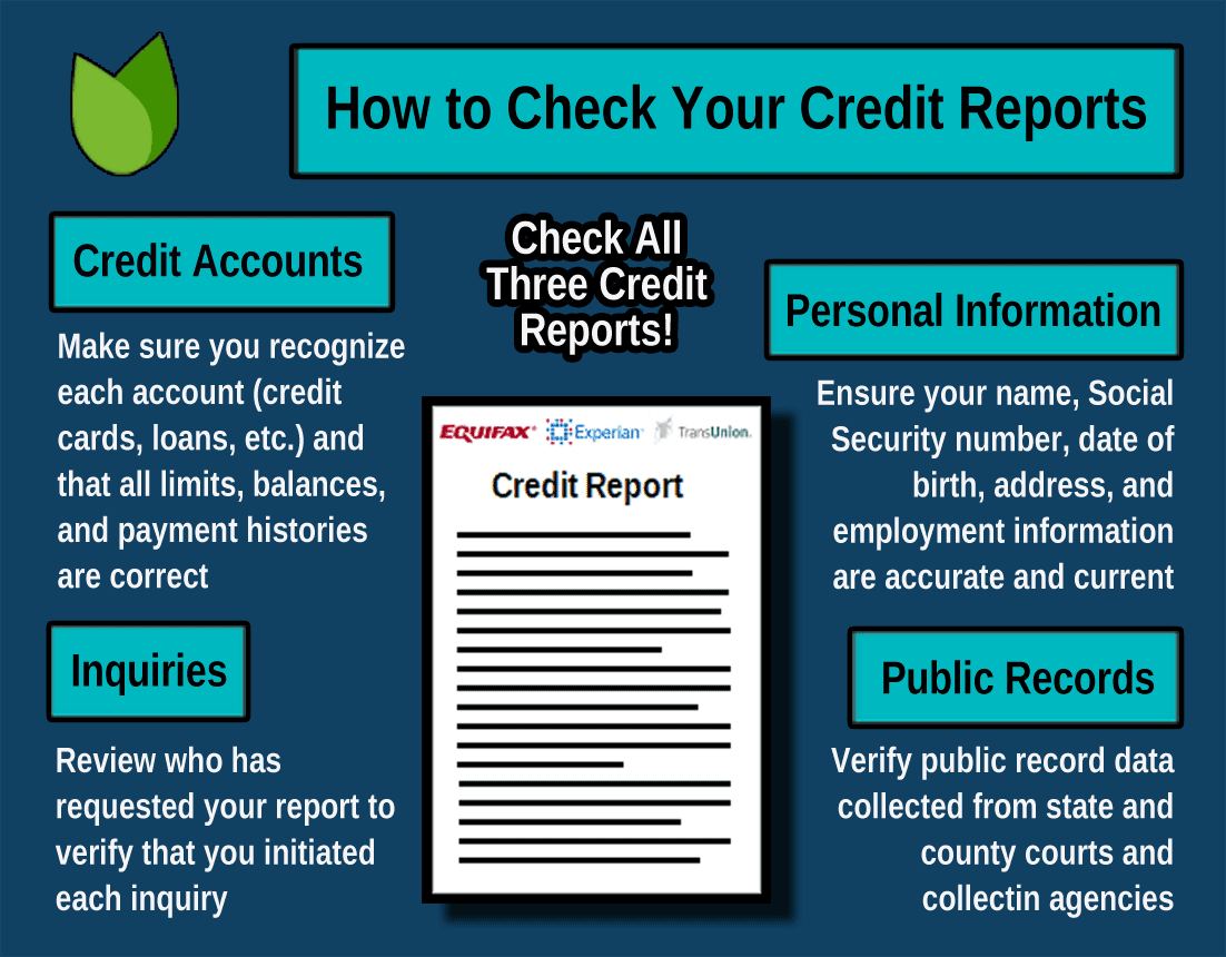 12 Best Loans & Credit Cards for 500 to 550 Credit Scores (2019)