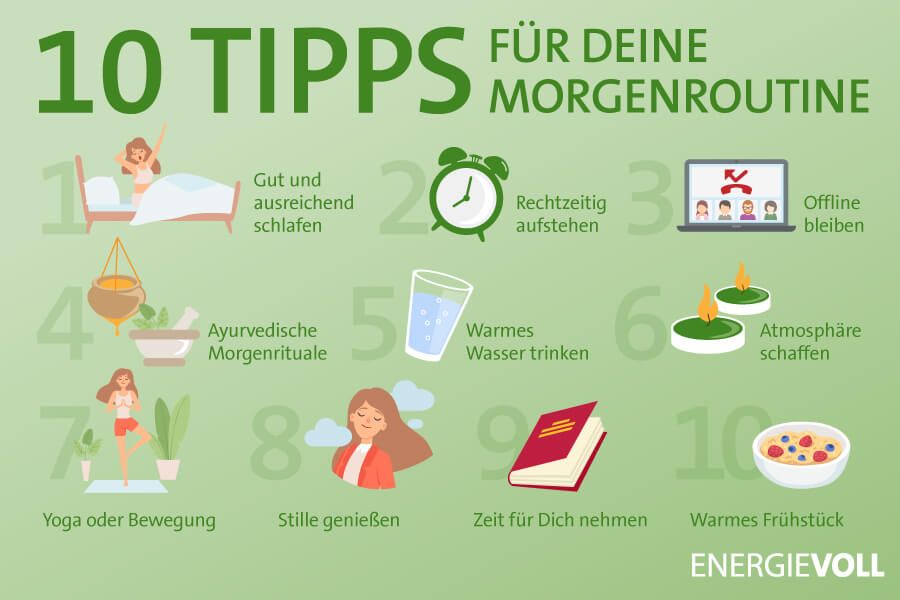 Die Beste Morgenroutine Für Positive Charakterbildung