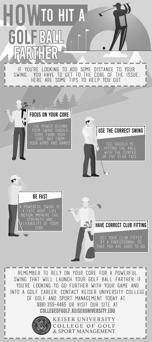 How to Hit A Golf Ball Far Professional Tips