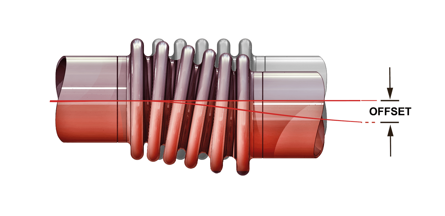 Metal Bellows Movement Capabilities Badger Industries