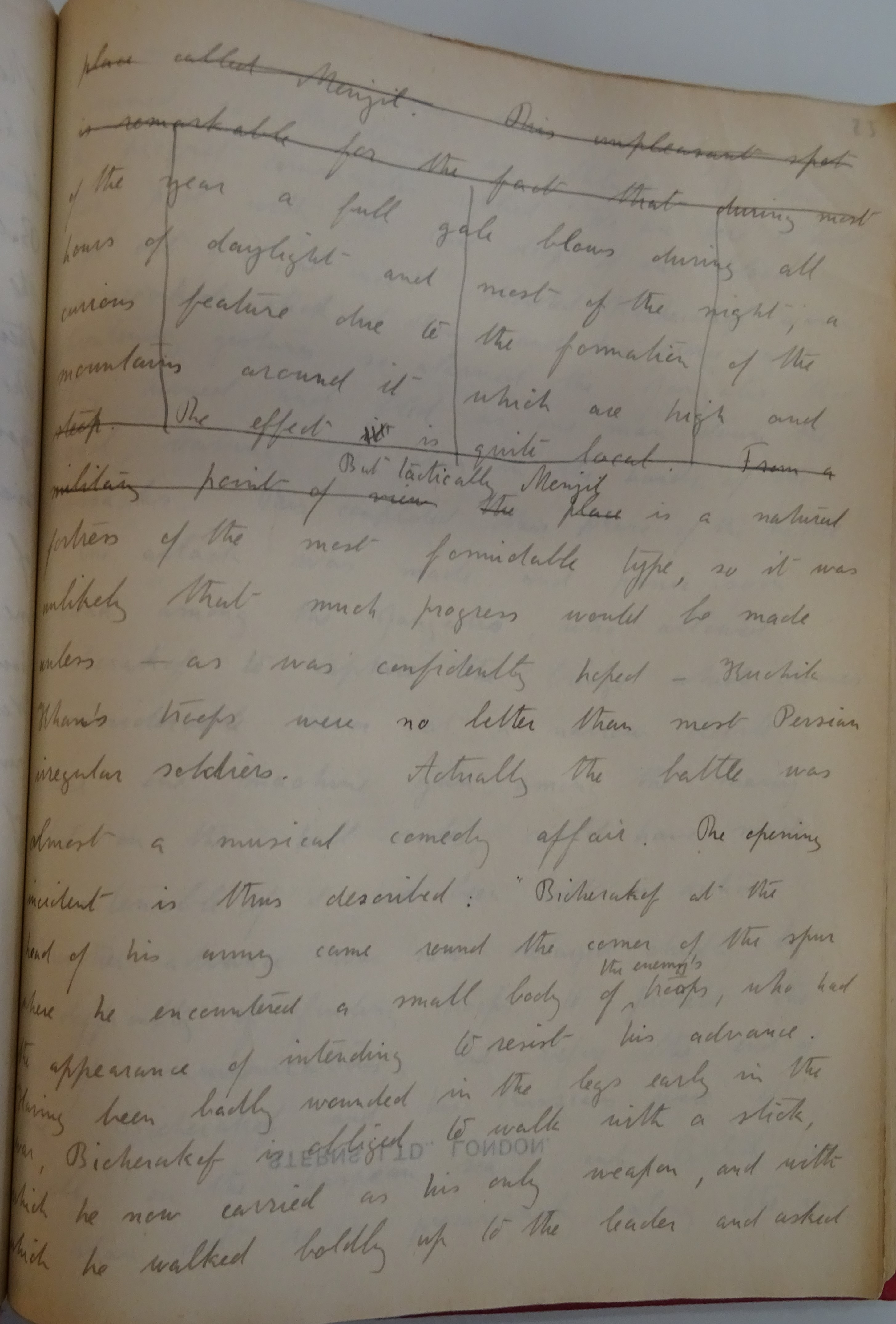Dunsterforce Paper read to Archam Society, Eton College, November