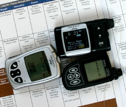 Animas Ping Meter Case
