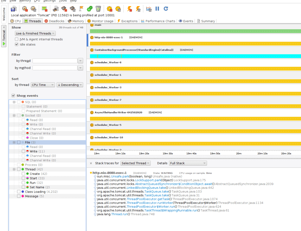 A Guide to Java Profilers Baeldung
