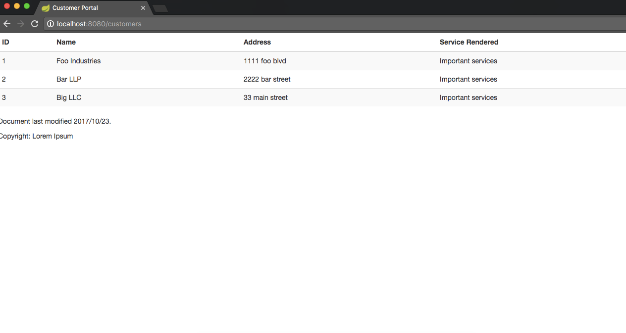 A Quick Guide to Using Keycloak with Spring Boot Baeldung