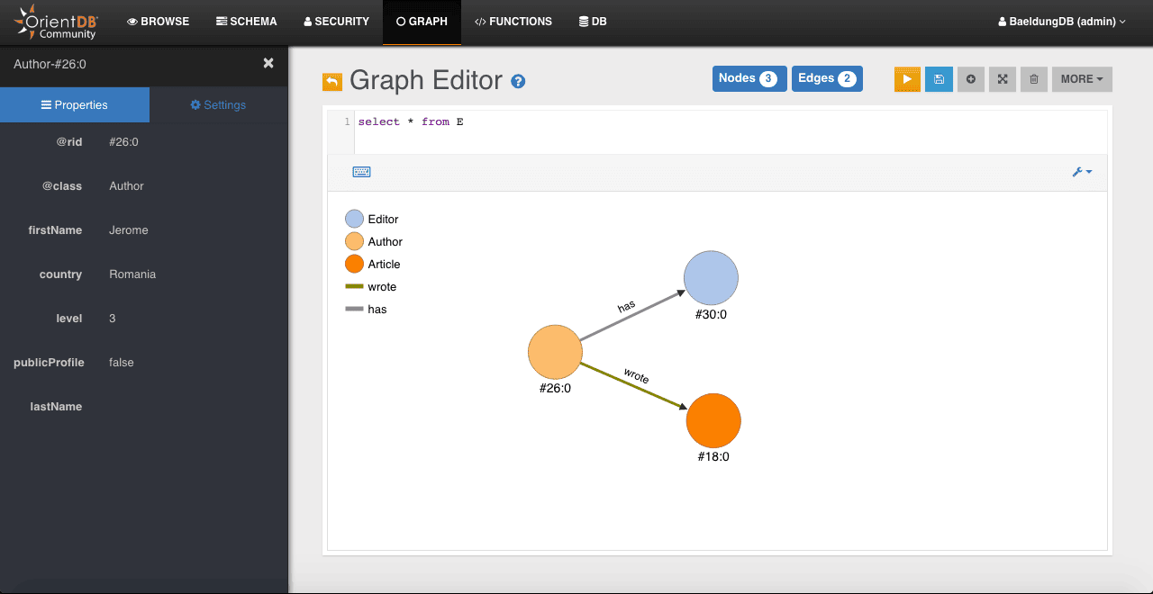 Introduction to the OrientDB Java APIs Baeldung
