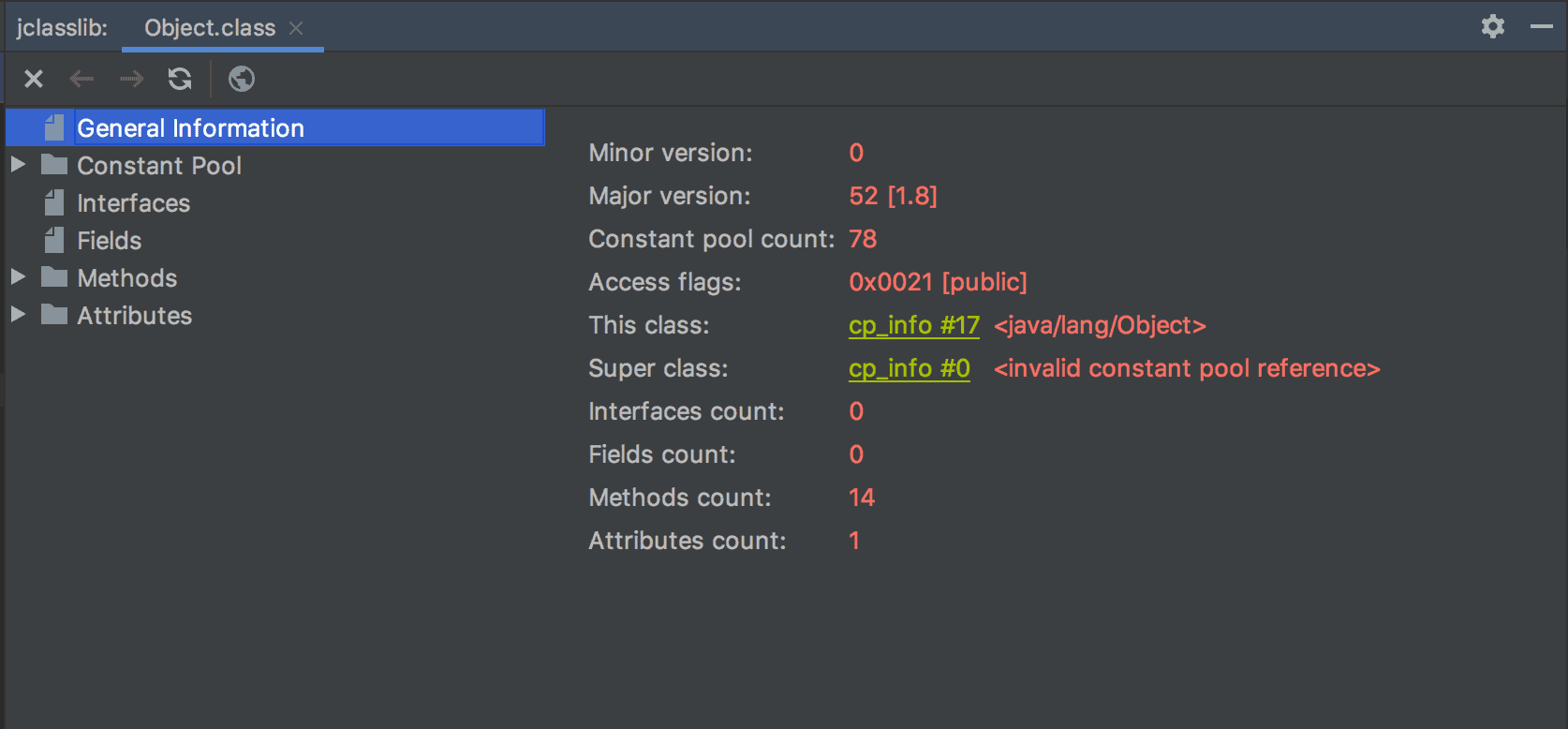 View Bytecode of a Class File in Java Baeldung