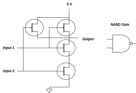 Flash Memory: NOR vs. NAND | Baeldung on Computer Science