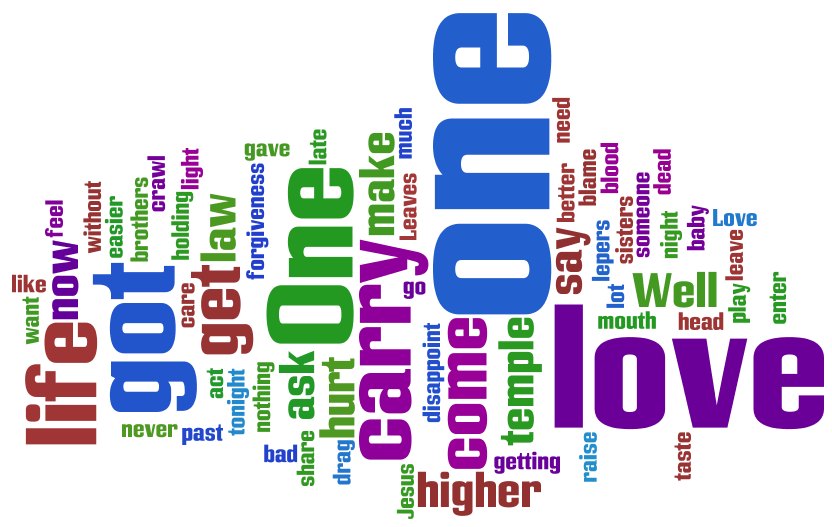 Wordle »