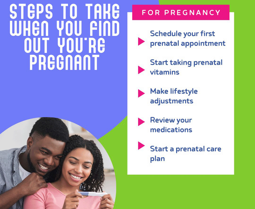 Lyndhurst Medical Centre & Associates Nassau Nassau / Paradise