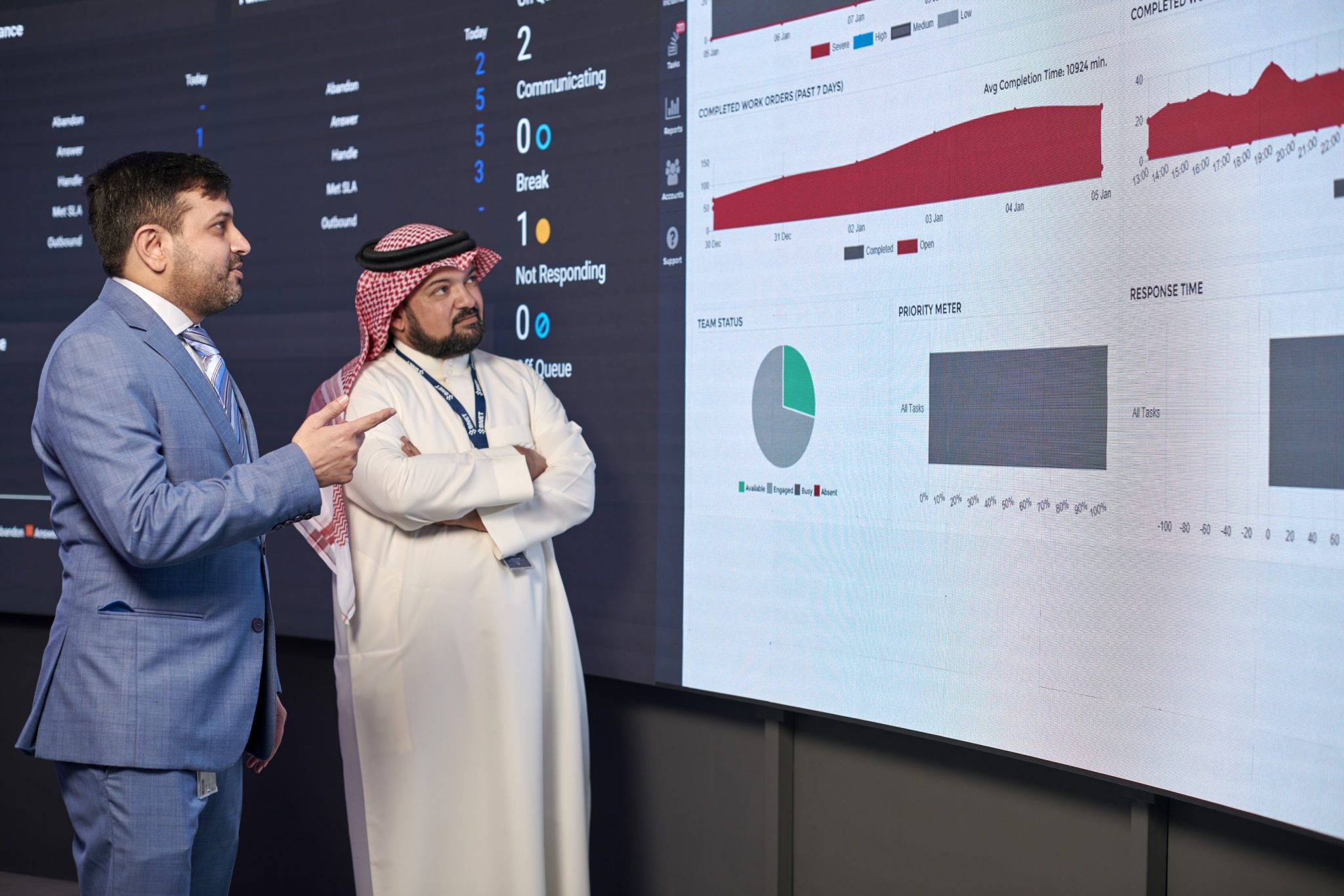 Opens Service Management Centre (SMC) to Support Bahrain’s