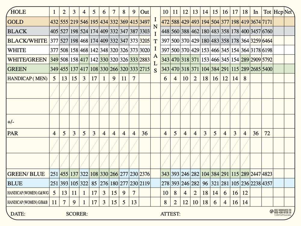 Golf Course Scorecard Baker Hill Golf Club Newbury NH