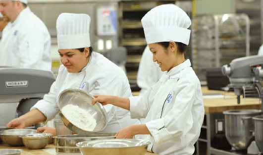 Baking is Science Too Bakery Data