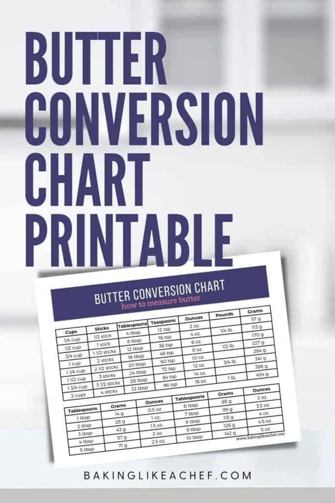 Butter Conversion Chart: Cups, Grams, Sticks & More – Baking Like a Chef