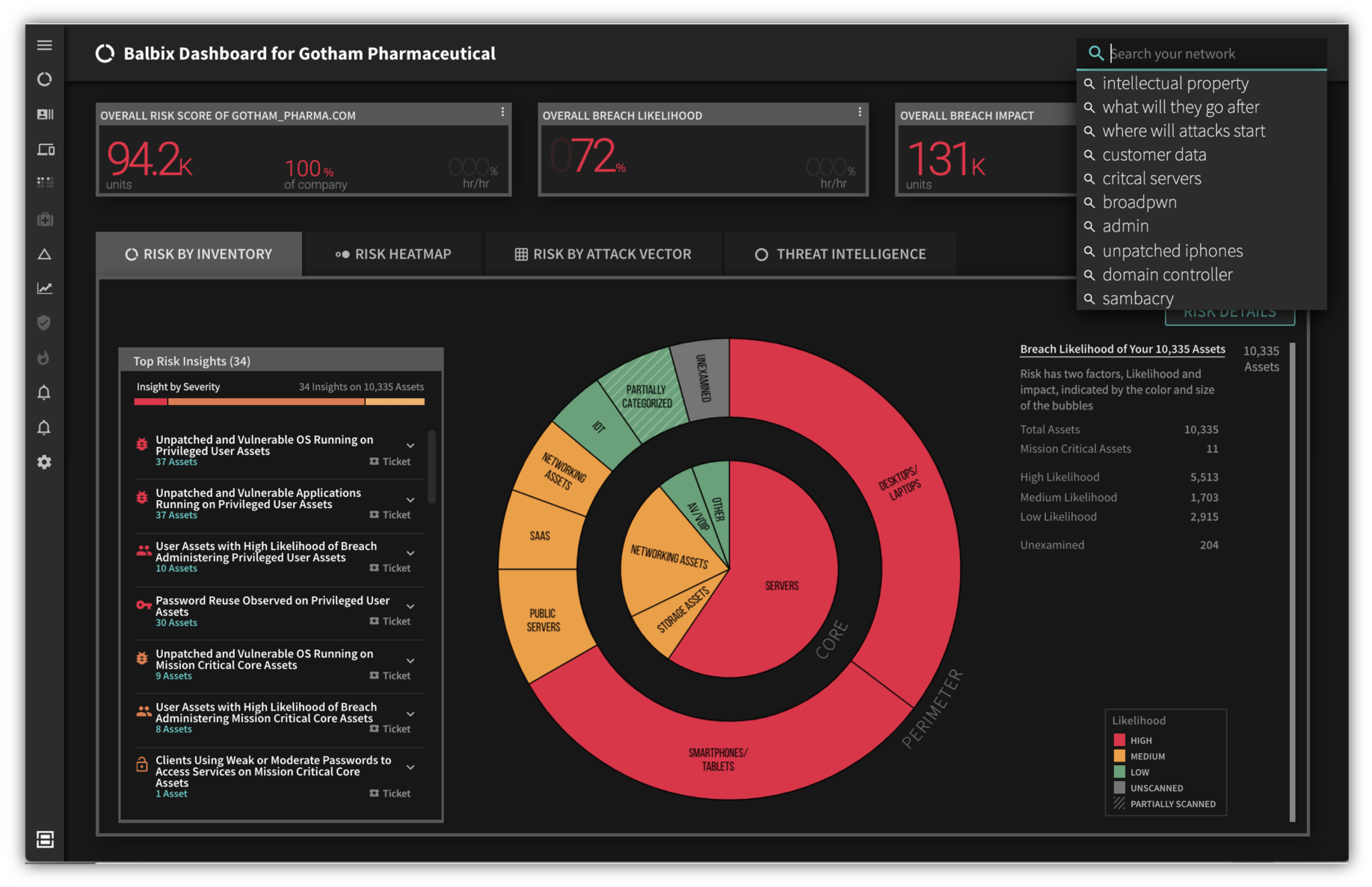 Visibility and security of IOT, OT and cloud assets Balbix