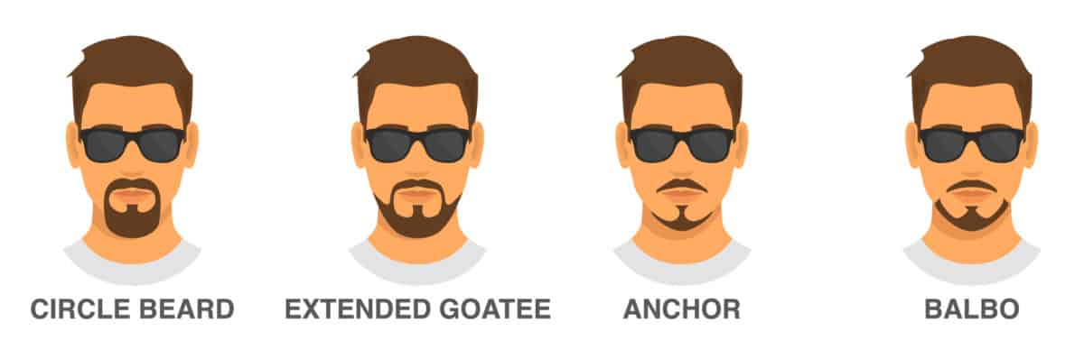 Extended Goatee Beard How to Grow, Style & Trim Bald & Beards