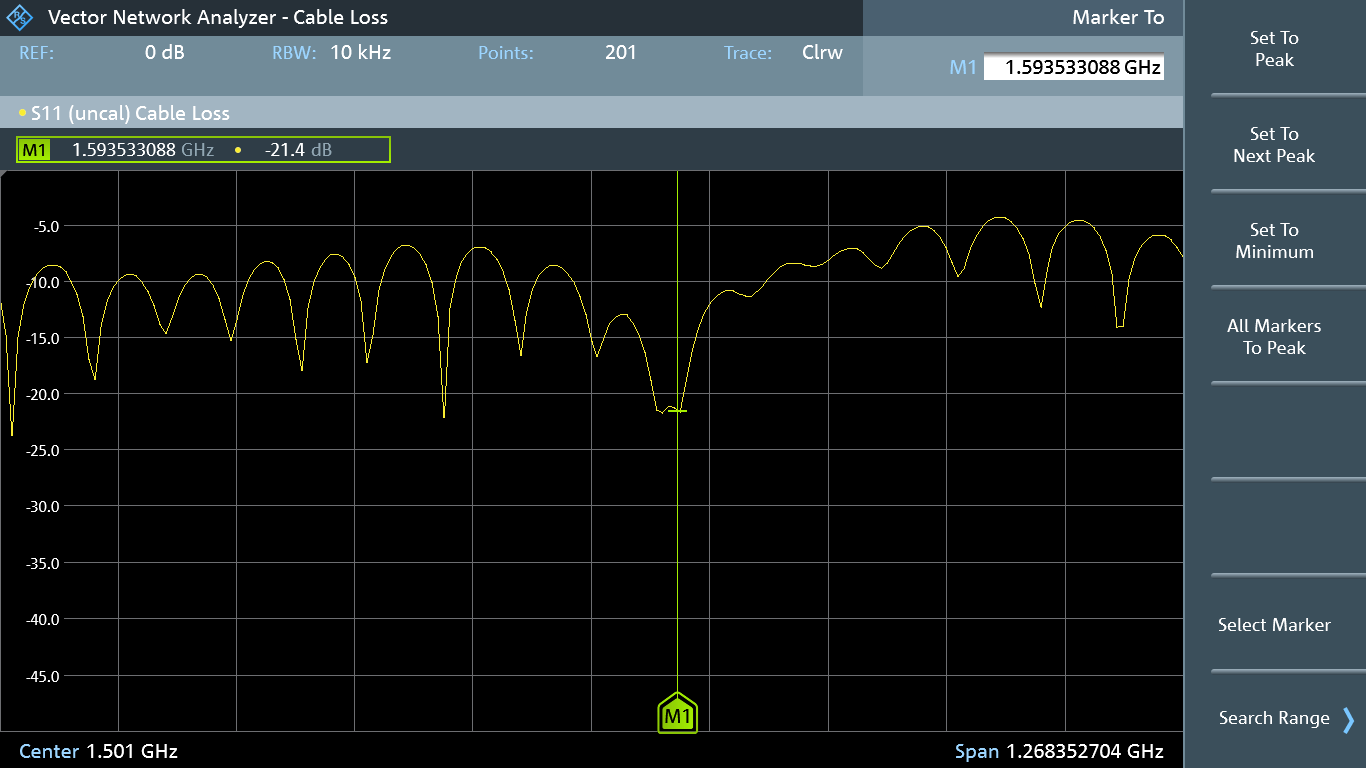 05 Cable Loss Bald Engineer