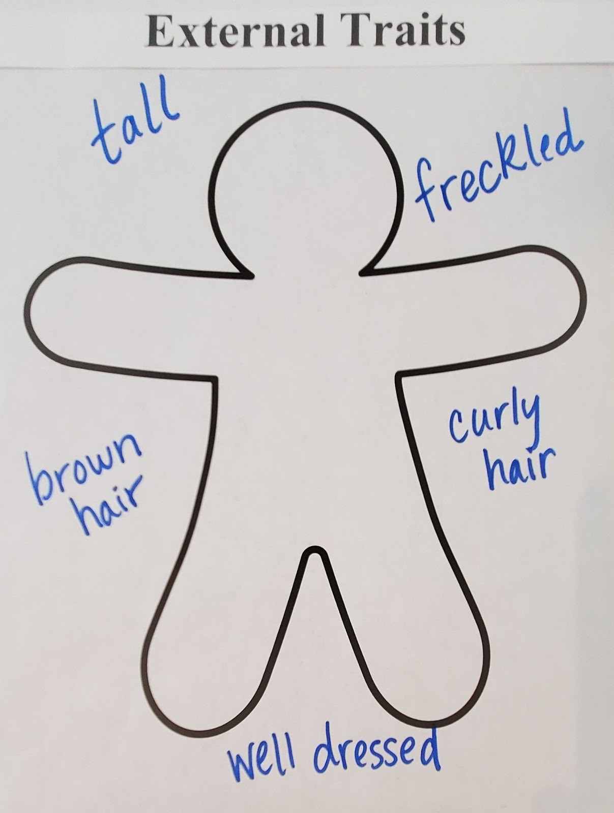 Barrington Area Library (IL) - The Ins and Outs of Character Traits