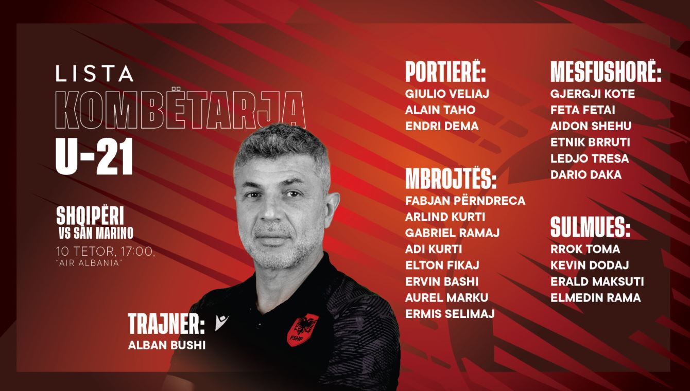 9 futbollistë nga Superliga, Alban Bushi publikon listën për miqësoren me San Marinon