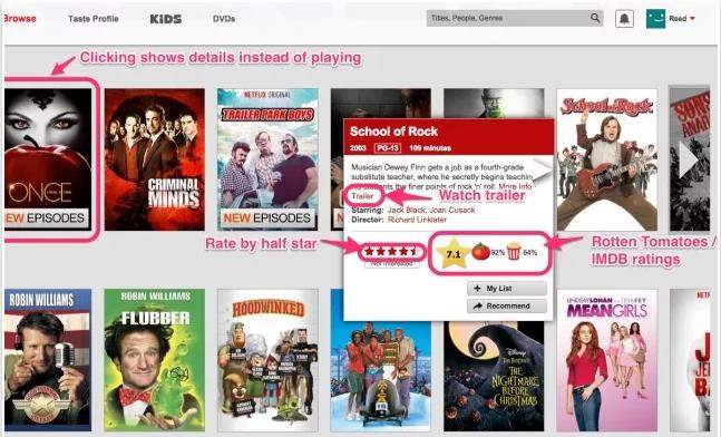 Améliorer l'interface de Netflix, Flix Plus