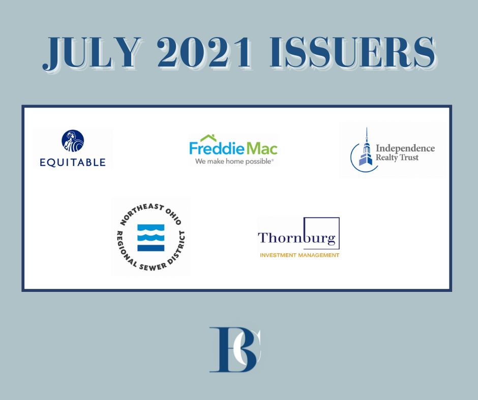 Bancroft Capital Announces Over 1.9 Billion in July 2021 CoManaged