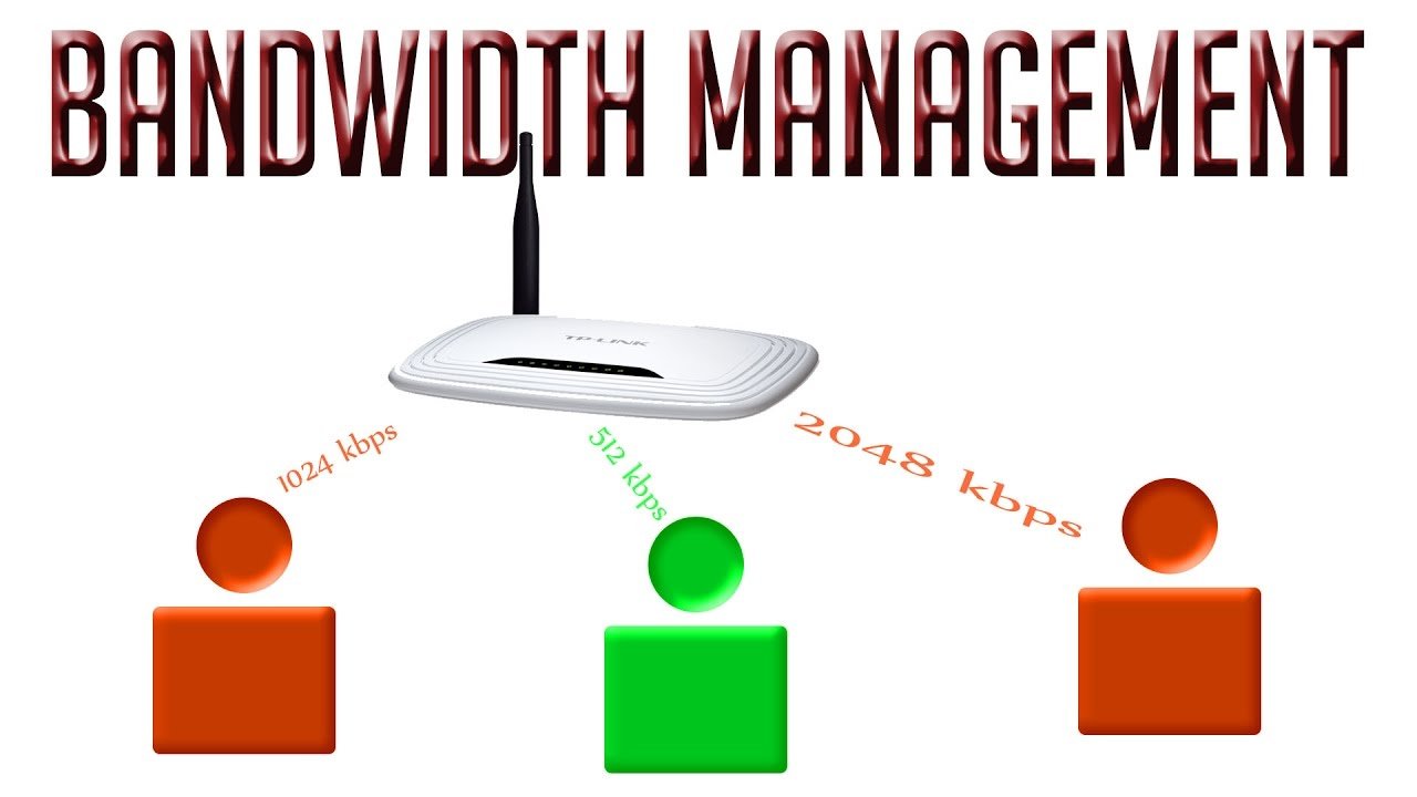 The Ultimate Guide to Bandwidth Monitoring. Bandwidth Monitoring Software