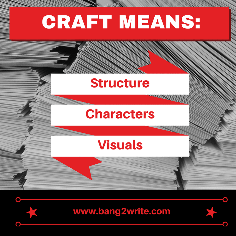 7 Useful Things You Can Do Between Drafts Bang2write