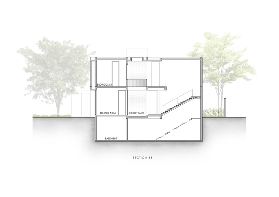 sectionaa บ้านไอเดีย เว็บไซต์เพื่อบ้านคุณ