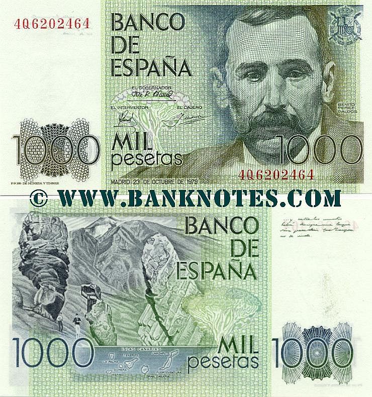 What Was Spain S Currency Before The Euro at Lori Shevlin blog
