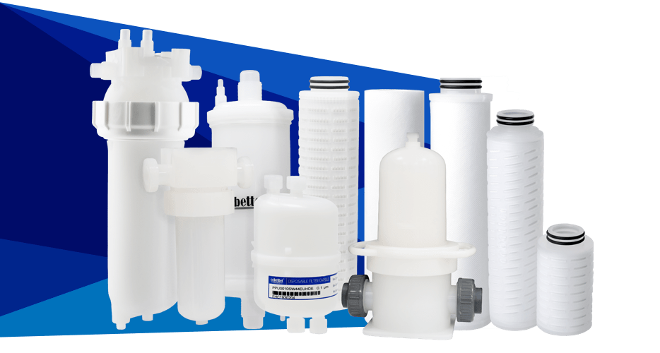 Cobetter Semiconductor Filters, Capsules, and Housings Banner