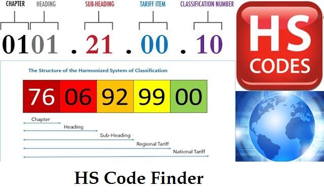 What is HS Code The Definitive FAQ Guide for 2019