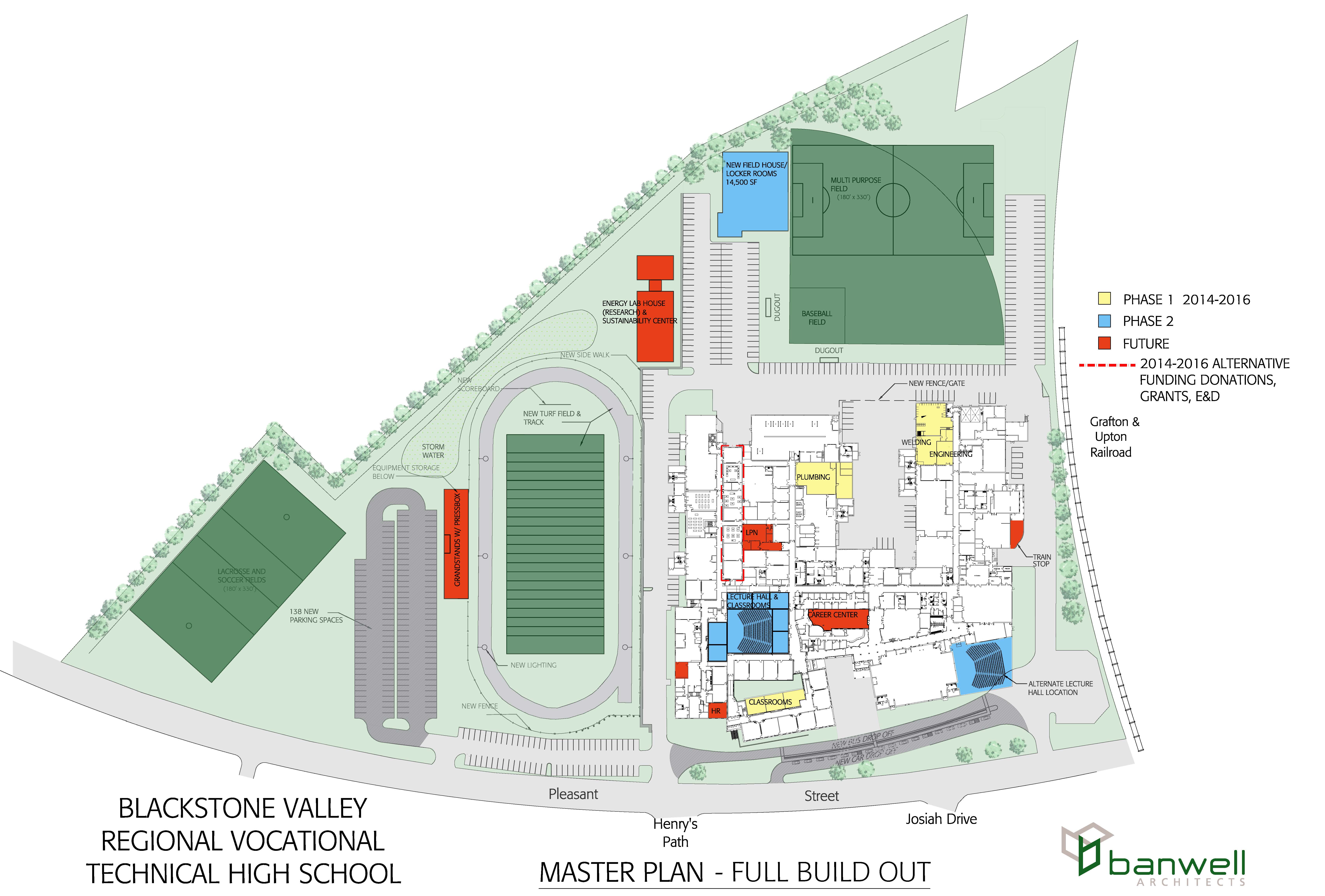 Blackstone Valley Regional Schools Master Plan Banwell Architects