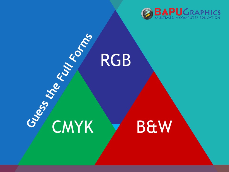 Know Graphics Design Full Forms Graphics Design Course