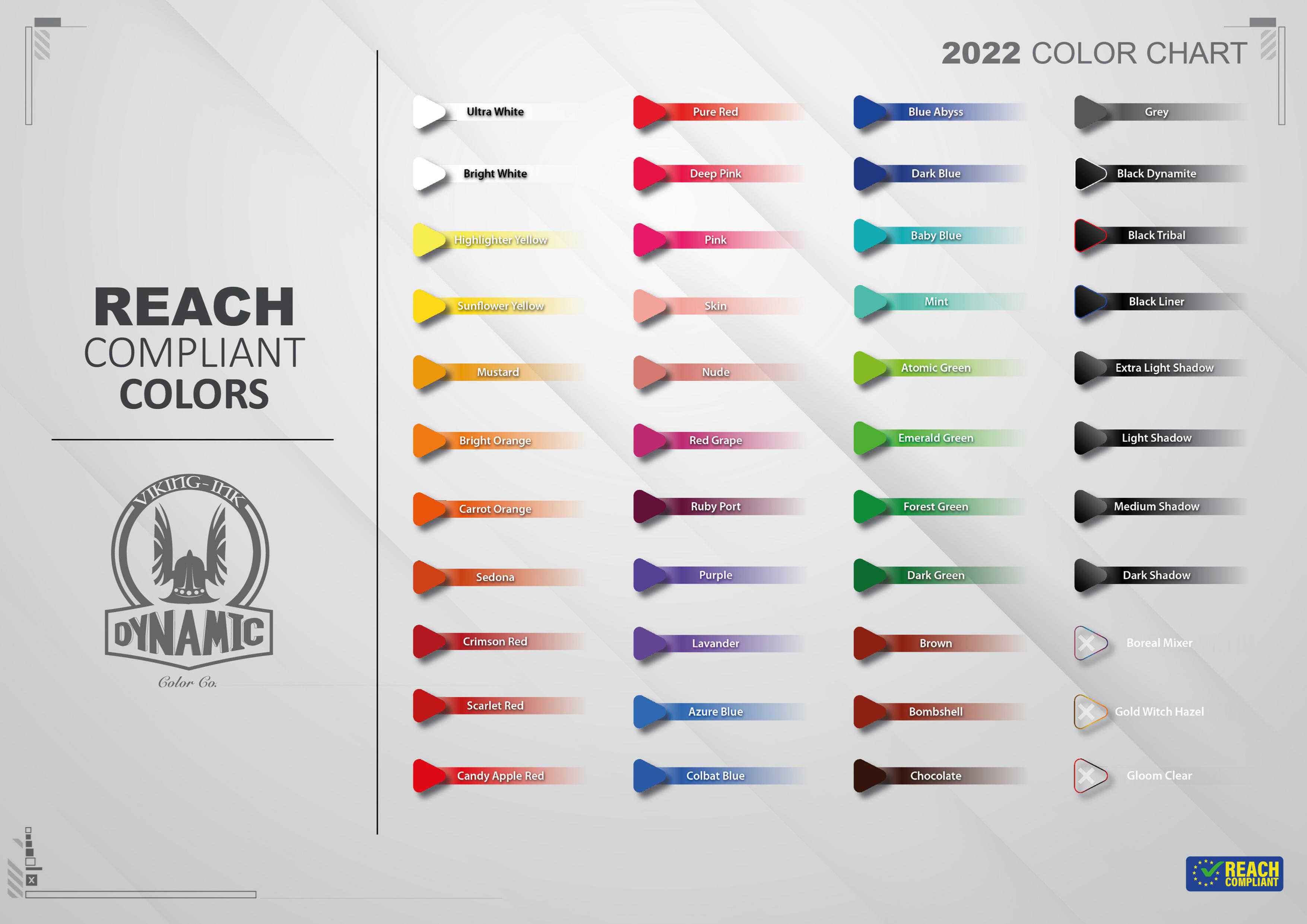 Discover 80+ tattoo ink color chart in.eteachers