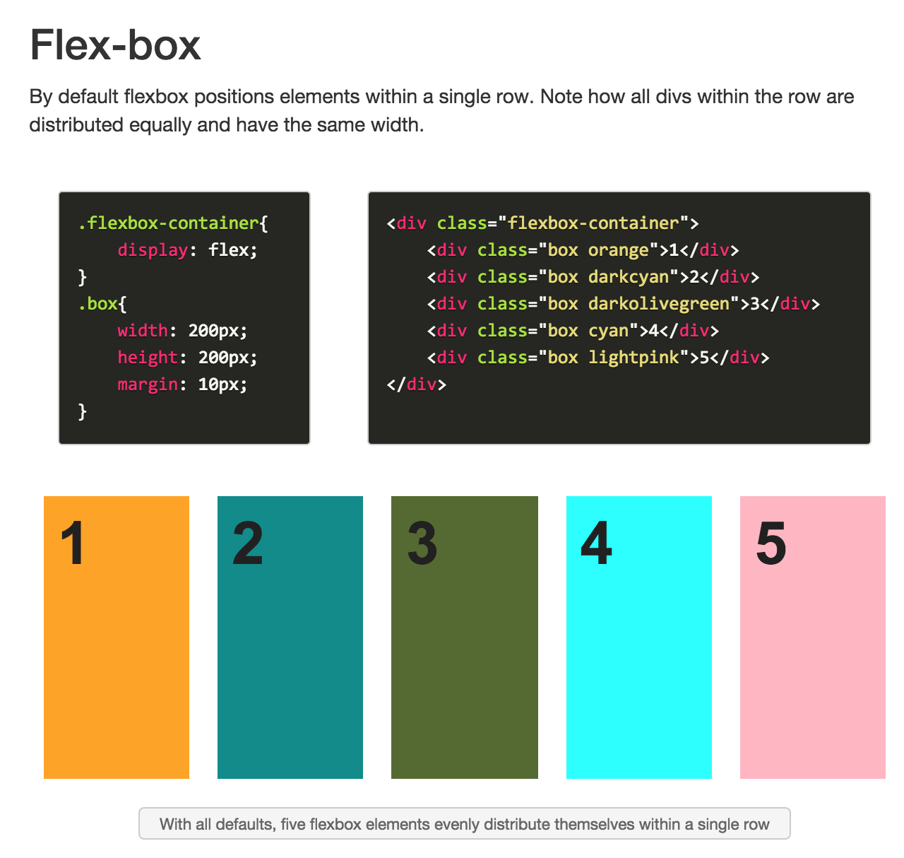 Barbaric Basics Building Flexible Layouts With Flexbox Barbarian