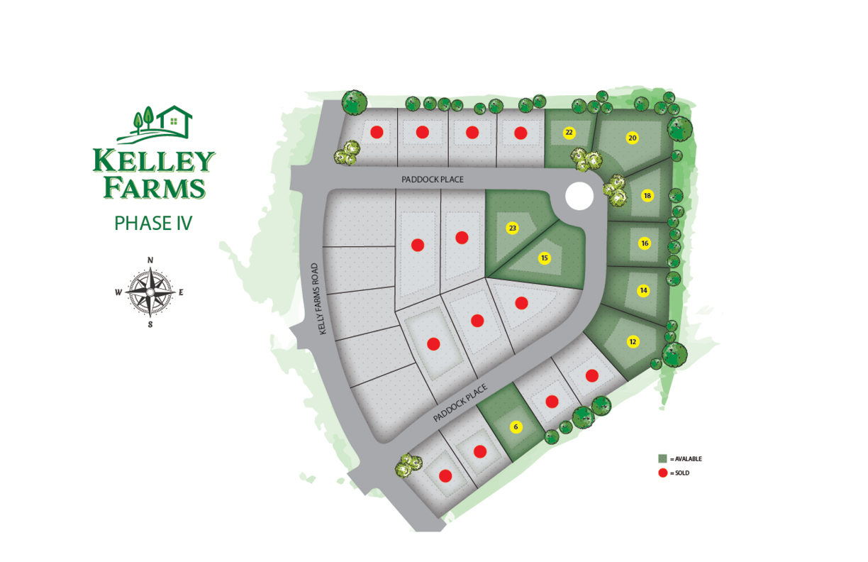 Kelley Farms Phase IV Barbera Homes
