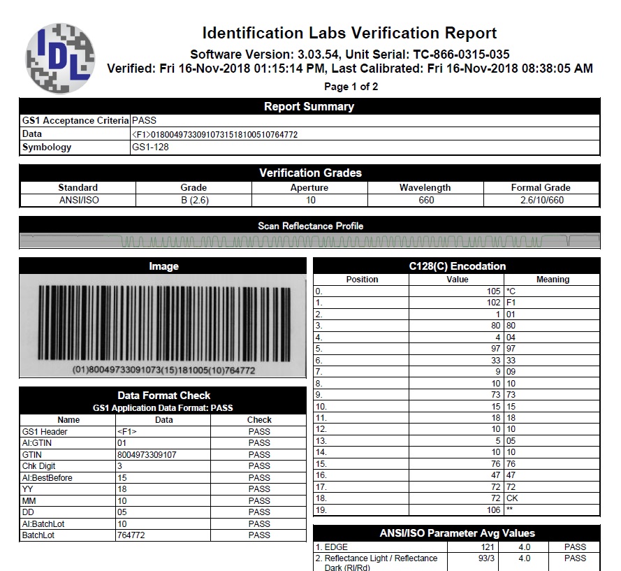 Barcode Testing Bar Code Graphics