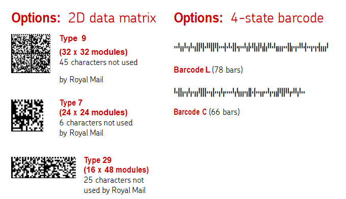 Royal Mail Mailmark™ Barcode FAQ
