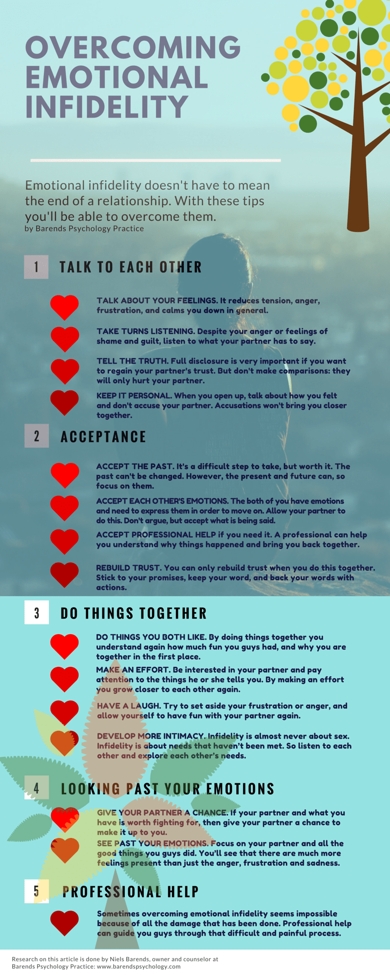 Overcoming Infidelity: Emotional Infidelity And Sexual Affair